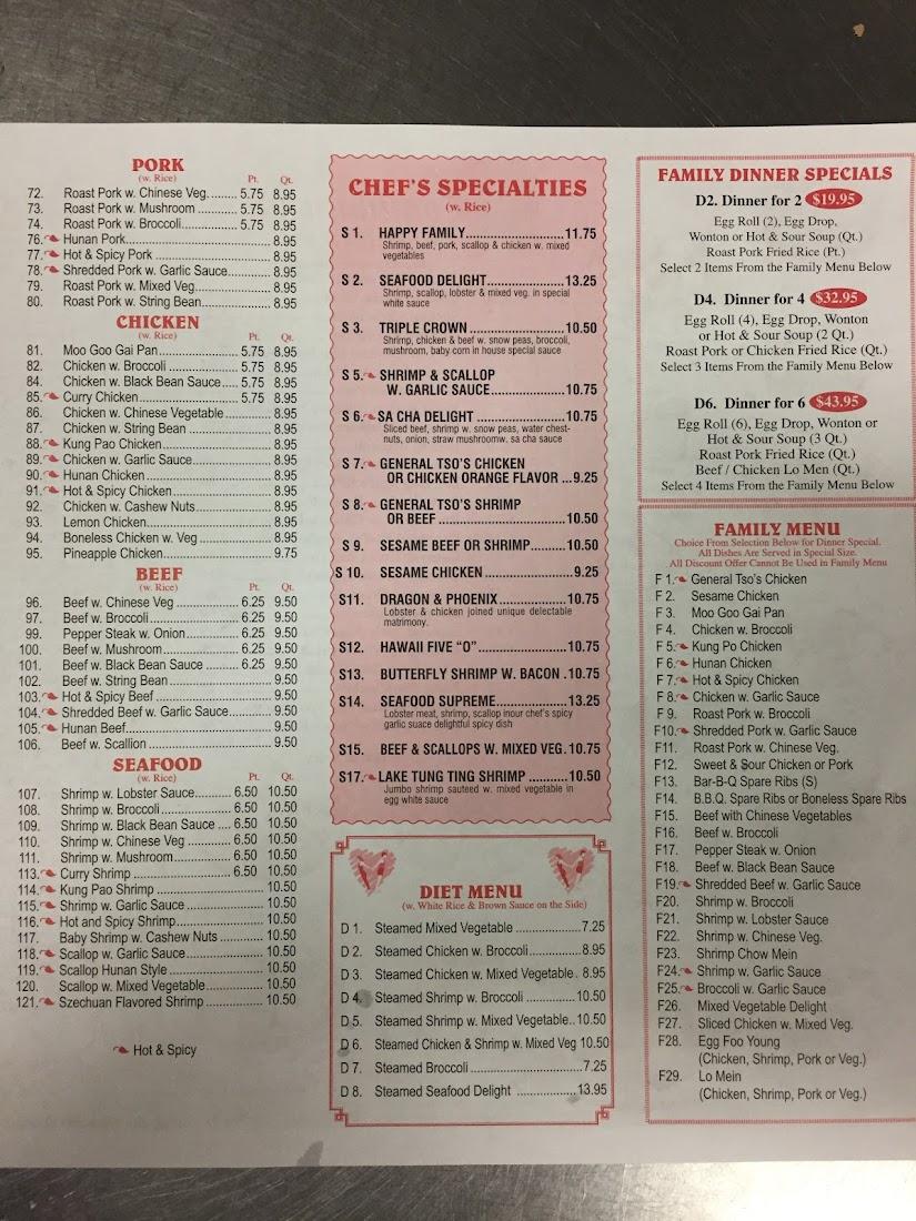 Best Food In Town